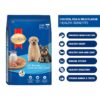 SmartHeart Puppy Dry Dog Food Chicken, Egg & Milk Flavour, 1.5 kg